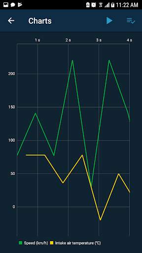 Obd Harry - ELM car scanner screenshot 5