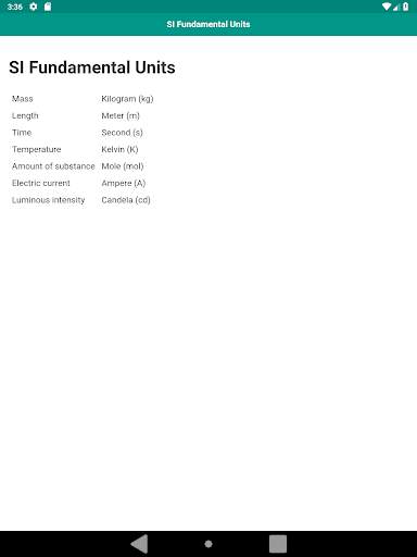 Chemistry Study Guide screenshot 6