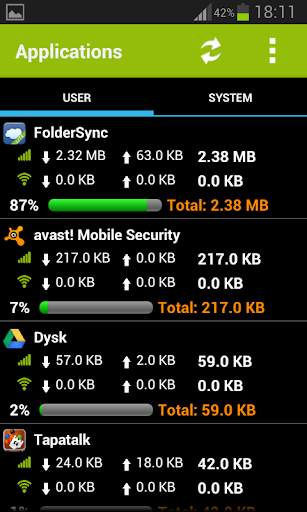 Mobile Counter | Data usage | Internet traffic screenshot 7