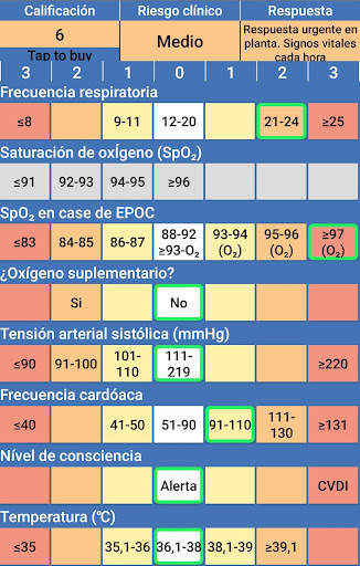 News 2 Chart Spanish screenshot 1