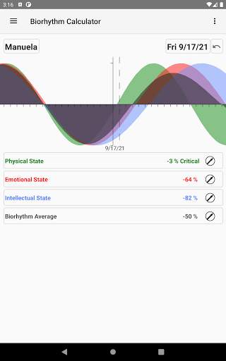 Biorhythm Calculator screenshot 12