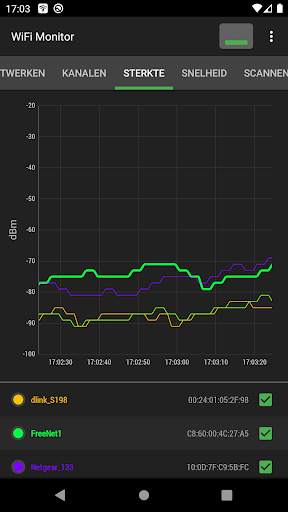 WiFi Monitor: analyser van Wi-Fi-netwerken screenshot 6