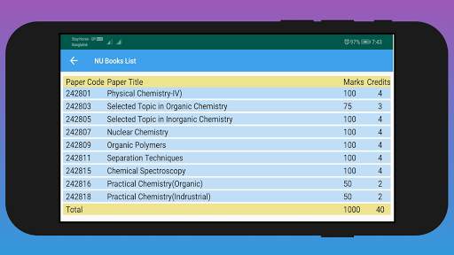 National University Books List screenshot 8