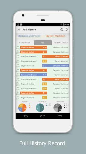 Football Data - Sepak bola, Hasil, Statistik, Live screenshot 6
