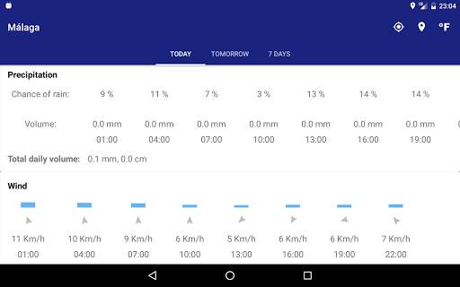 Meteo screenshot 8