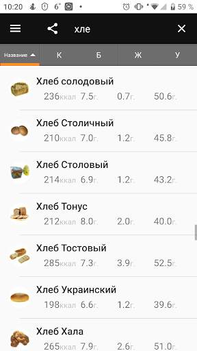 Таблица калорийности всех прод скриншот 4