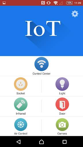 IOT (Wifi Remote Control Kit) screenshot 2