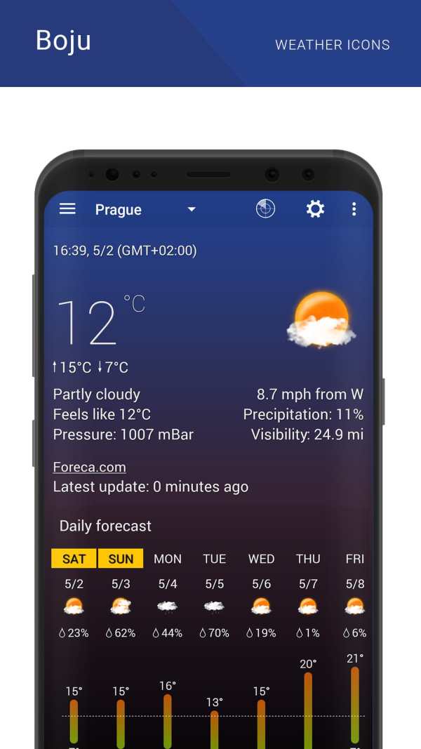 Boju weather icons screenshot 5