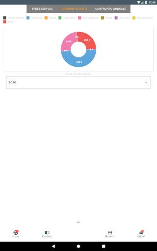 Veicoli - Gestione auto e moto screenshot 21