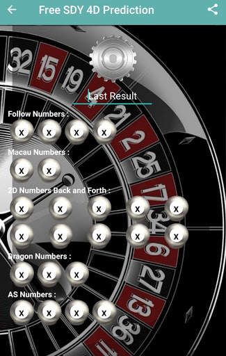 Live 4D Prediction ! ( SG & SDY ) screenshot 4