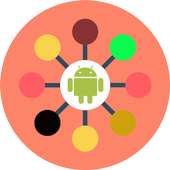 APK-Share's new