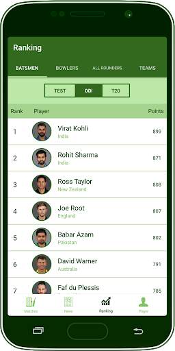 Live Cricket Score & News screenshot 5