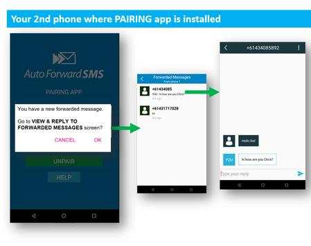 Auto Forward SMS Pairing App REPLY FROM PHONE 2 screenshot 3