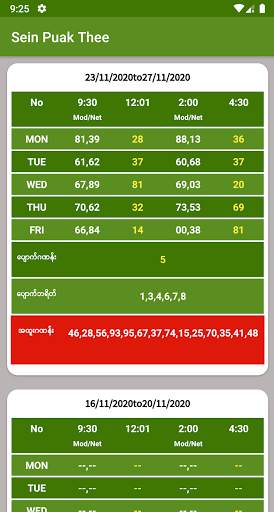 စိန်ပေါက်သီး 2D 3D Live -TH Market Set Data screenshot 6