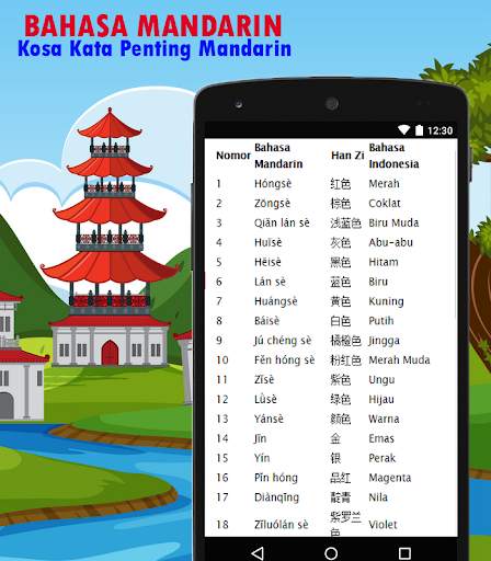 Bahasa Mandarin Sehari-hari 2021 скриншот 6