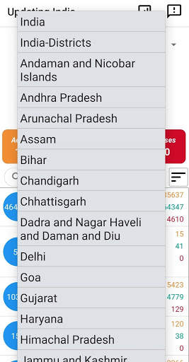 Updating India screenshot 2