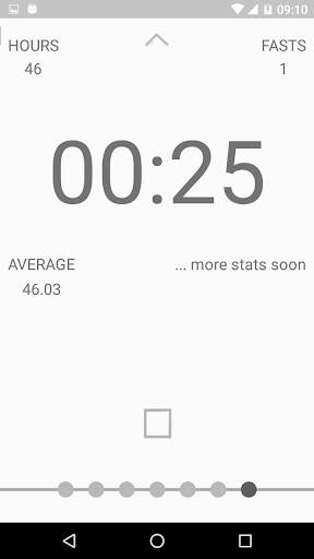 Intermittent Fasting screenshot 3