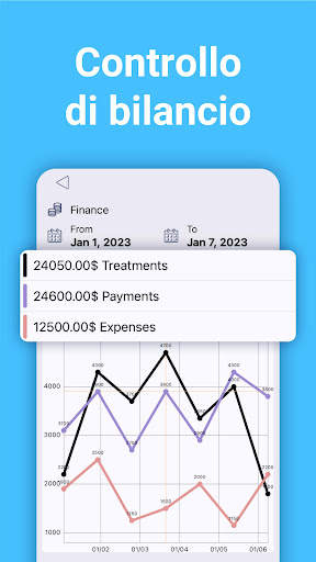 iDentist agenda dentale screenshot 5