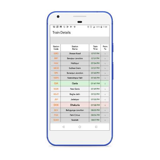 Kolkata Indicator screenshot 4