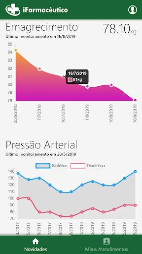 iFarmaceutico - App do PACIENTE screenshot 1