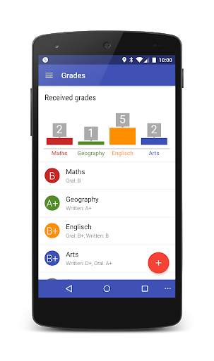 School-Organizer - Timetable, Tasks and Grades screenshot 5