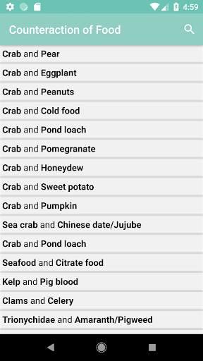Counteraction of Food screenshot 1