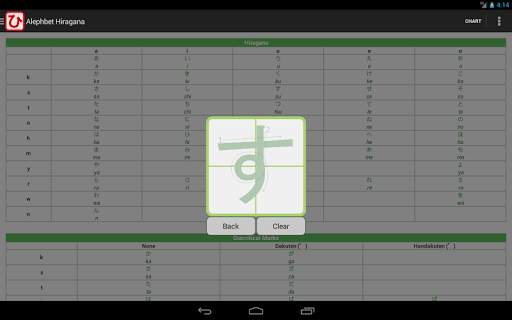 Hiragana - Read and Write screenshot 21
