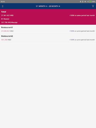 iPOS.vn Manager Mobile screenshot 2