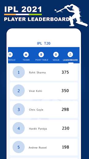 Live Score, Indian Cricket League 2021 Live Match screenshot 4