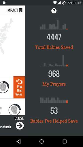 Human Coalition Prayer App screenshot 4