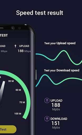 Internet Speed Test  - Wifi & 4G, 3G Speed check screenshot 4