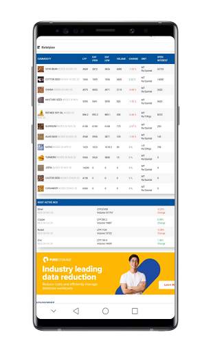 Ncdex market view live Rate screenshot 2