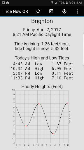 Tide Now OR, Oregon Tides, Sun and Moon Times screenshot 3
