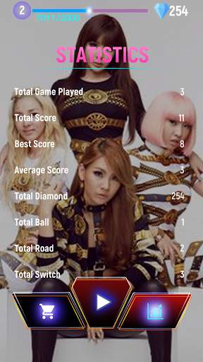 2 NE 1 Rush Infinity-Kpop EDM Game screenshot 8