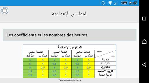 Calculez Votre moyenne scolaire screenshot 2
