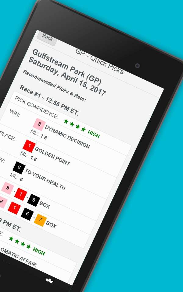 Free Horse Racing Picks & Tips - TVG NYRA Bet Help screenshot 23