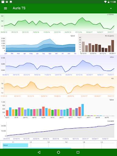 MyFuelLog2 - Gestion de véhicules screenshot 14