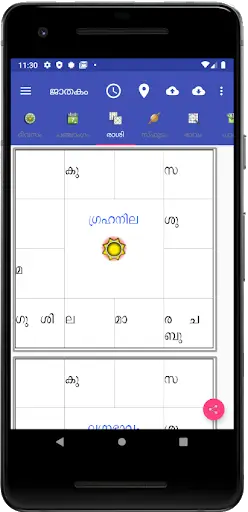 Vedic Astrology Malayalam screenshot 3