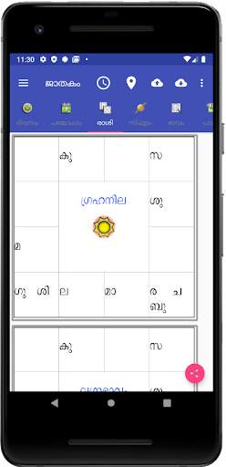 Vedic Astrology Malayalam screenshot 3