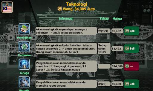 Empayar Dunia screenshot 6