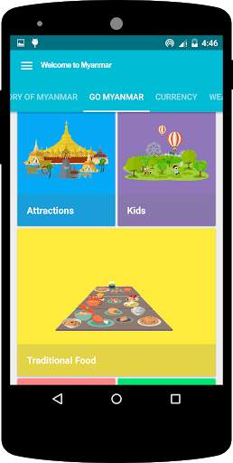 Travel Myanmar screenshot 5