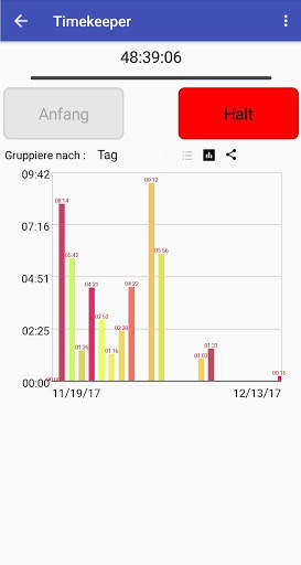 Zeitnehmer & Projektverfolgung screenshot 2