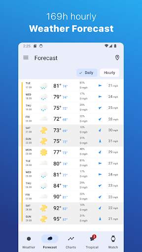 Weather for Wear OS screenshot 5