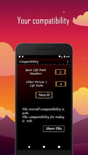 Stellate Numerology Apps - Daily Nymerology screenshot 2