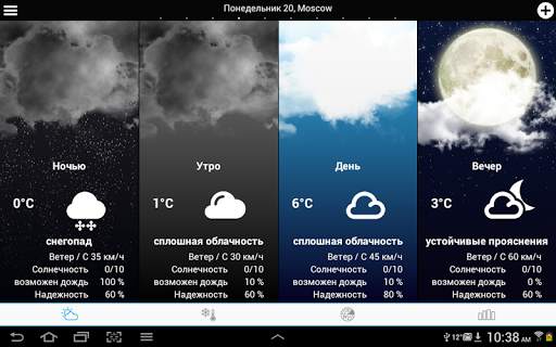Weather for Russia screenshot 14