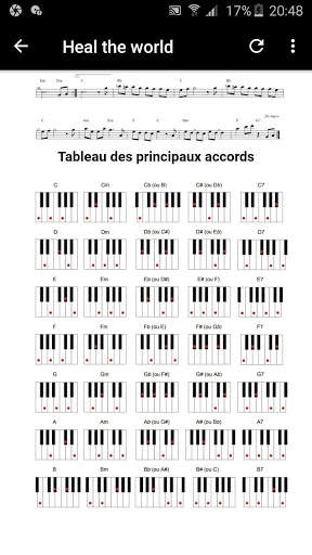 Cours piano - Débutant screenshot 4