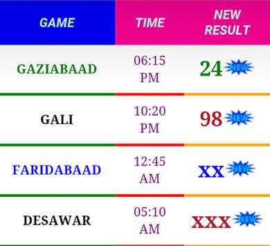 Satta KIng Matka Center SAtta net matka kalyan kin screenshot 3
