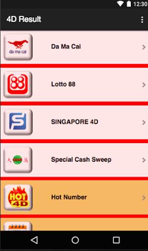 Live All 4D Result (MY & SG) & Prediction Chart screenshot 5