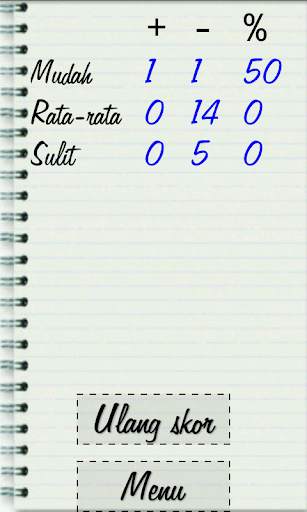 Digantung, Indonesia permainan screenshot 3