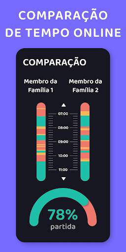 Rastreador Visto por ultimo e Online - WOLT screenshot 5